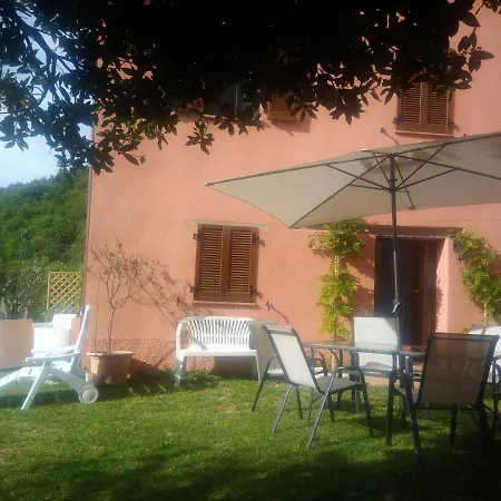 Apartament L'alpaca Della Rossa - Genga (Ancona)